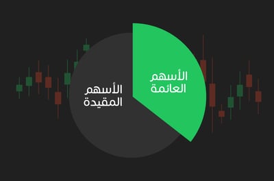 الأسهم العائمة: التعريف، والأنواع، والأهمية للمستثمرين
